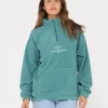 Cheap Central Division Relaxed Polar Fleece Womens Hoodies & Fleece