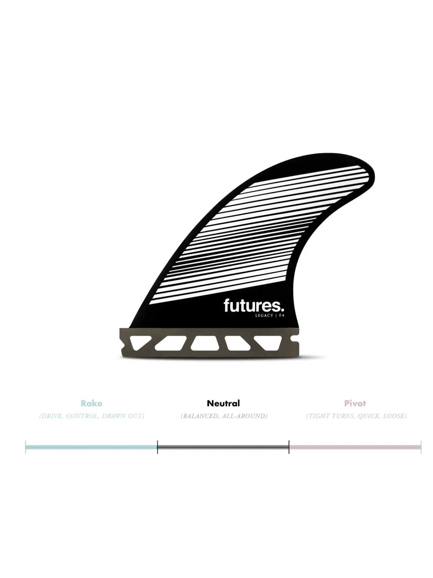 Online Futures F4 Hc Thruster - Neutral Fins Surfboard Fins