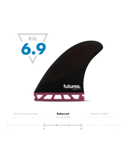 Store Futures P8 Hc Thruster - Pivot Fins Surfboard Fins